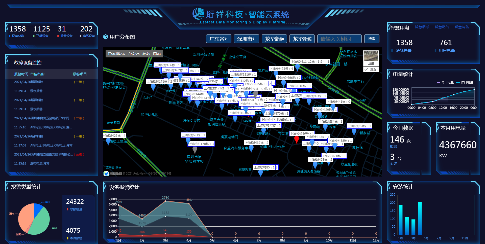 继“电老虎”被驯化后，九游·官方端web站登录入口-九游(中国)又征服一“电气鼠”